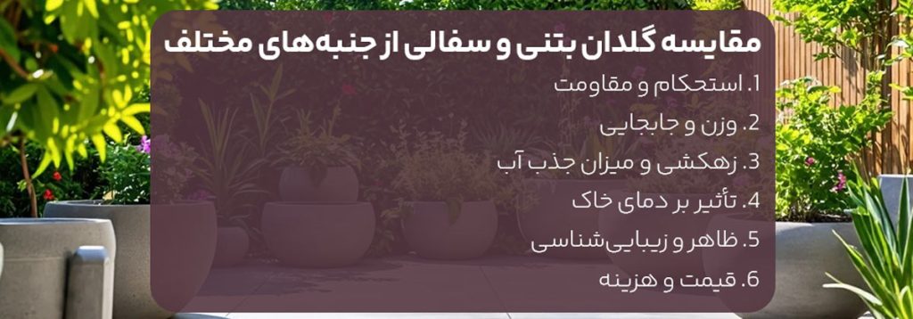 خرید گلدان بتنی